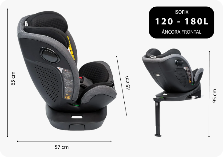 Dimensões ONLY ONE +